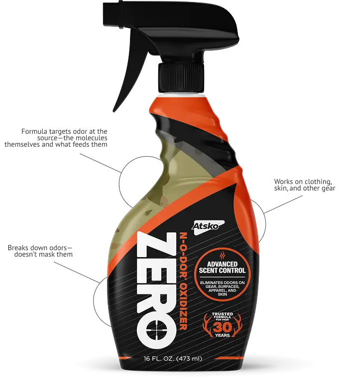The benefits of ZERO